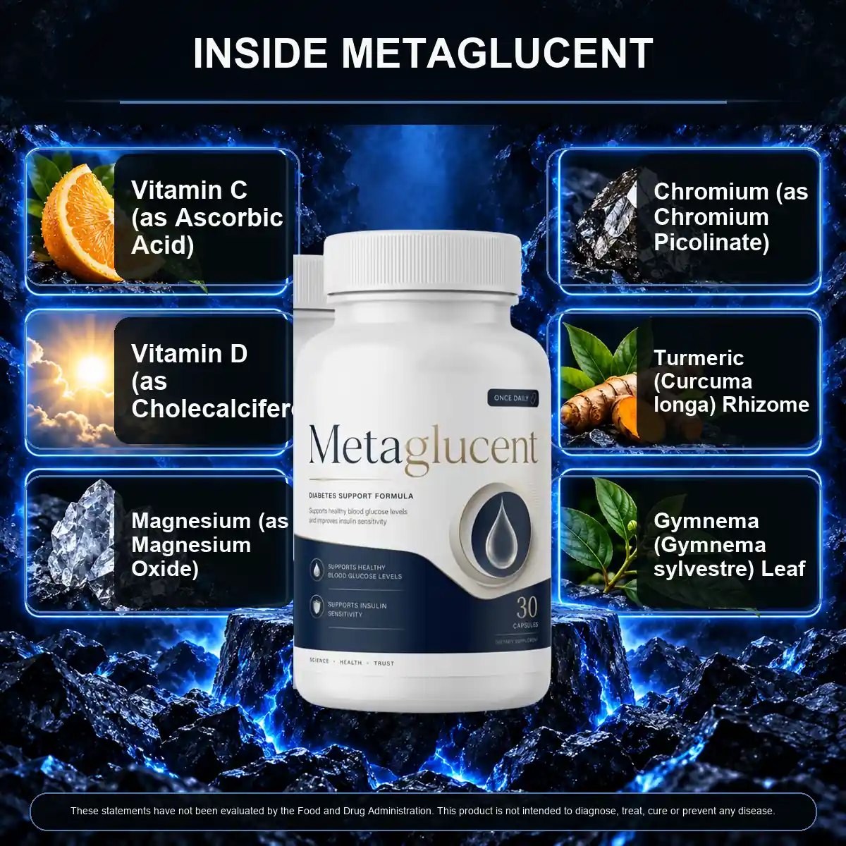 Metaglucent how it works panel showing follow label directions, product formula and daily routine around the bottle